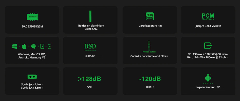 Les points forts du Hidizs S9 Pro Plus Martha